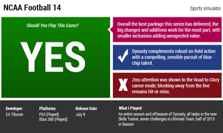 Illustration for article titled NCAA Football 14: The Kotaku Review